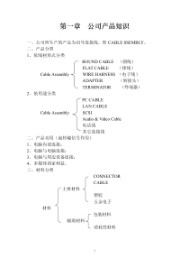 连接器行业产品知识