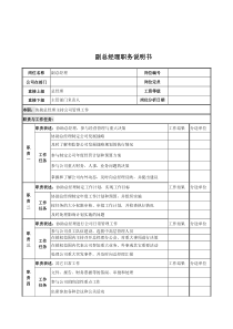 电力公司副总经理岗位说明书