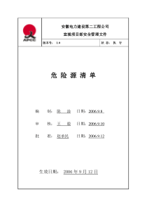 电力公司危险源清单