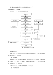 地下连续墙施工工艺流程