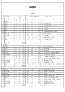 30万室内装修预算表