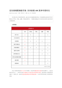 定位高端紧凑级市场 东风标致408竞争车型对比