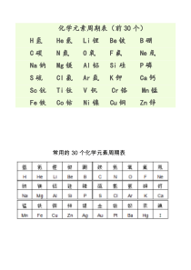 30个化学元素周期表