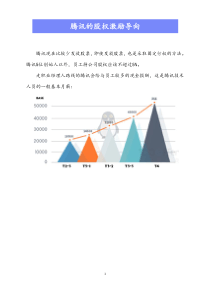 MBA核心语法完全总结