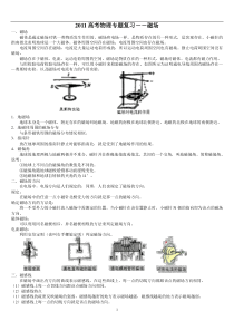 35.高中物理复习磁场知识点总结