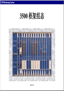 3500_框架组态