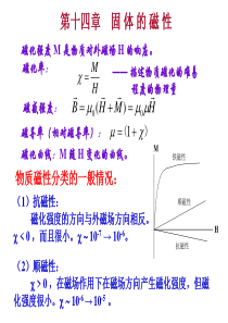 90固体的磁性