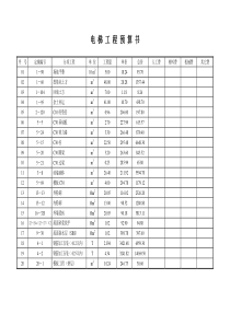 电 梯 工 程 预 算 书