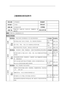 电力公司工程部部长岗位说明书