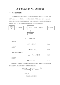 基于Matlab的AM调制解调