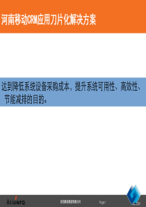 解决方案调研-亚信南研-中国移动-CRM应用刀片化