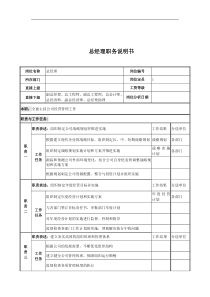 电力公司总经理岗位说明书