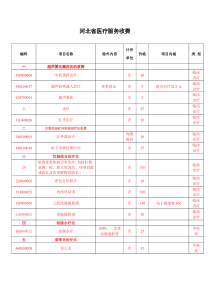 河北省医疗服务收费项目