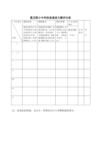 中华经典诵读大赛评分表