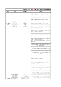 尺寸工程专业SE工作内容及输入输出