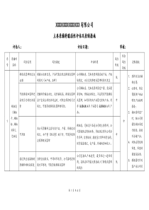 主要原辅料脆弱性评估及控制措施