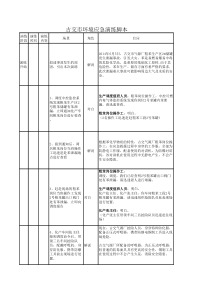 环保应急预案演练脚本