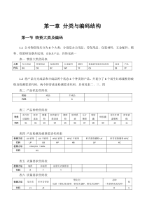 完美的ERP物资编码方案