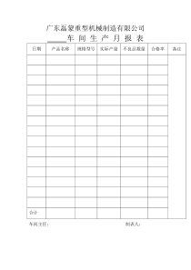 车间生产月报表