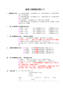 建筑工程钢筋识图与算量的基本规则