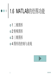 1(IV)--仿真软件MATLAB--绘图