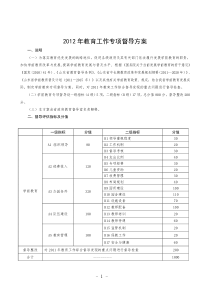 2012年山东省学前教育工作督导评估方案