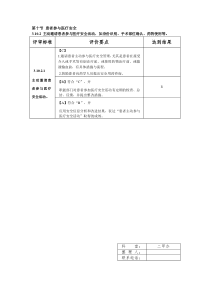 患者参与医疗安全