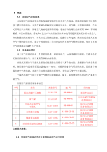 73压缩空气系统验证方案