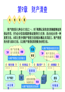 会计基础第9章财产清查