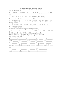 苏教版本1-6年级英语语法复习要点