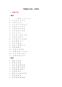 苏教版生字表