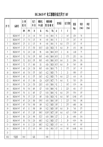 HG20615-RF法兰标准尺寸