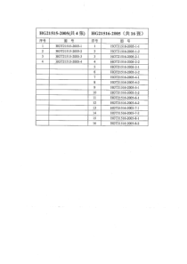 HG21515-2005常压人孔施工图、HG21516-2005回转盖板式平焊法兰人孔施工图