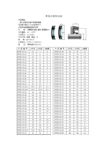 HG4-692-67骨架式橡胶油封