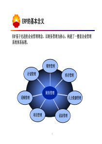 ERP基本概念和实施效益介绍