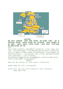 各大联赛派系及欧赔分析终极整理版