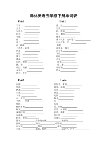 译林英语五年级下册单词表(孩子自己默写不用提)