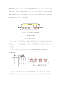 约翰逊计数器