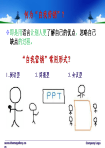 求职口才技巧