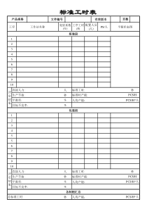 标准工时表模板