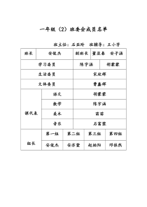 班委会成员名单