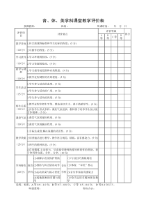 中学音体美课堂教学评价表