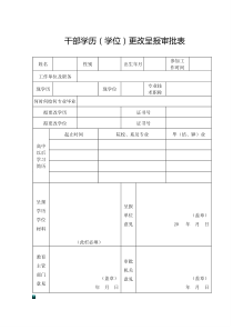 干部学历更改呈报表