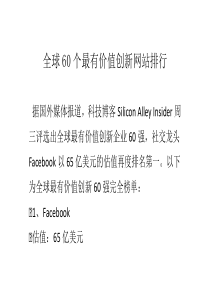 全球60个最有价值创新网站排行