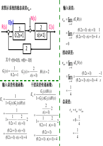 稳态误差习题