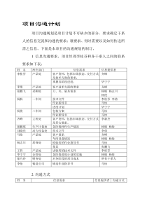 项目沟通计划案例