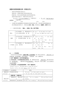 高中必修一直接引语变间接引语详解