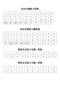 2020年学法考试上半年各专题练习题答案(4)(1)