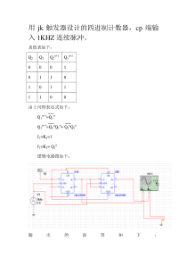 用jk触发器设计的四进制计数器