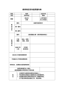 教师岗位双向选择意向表